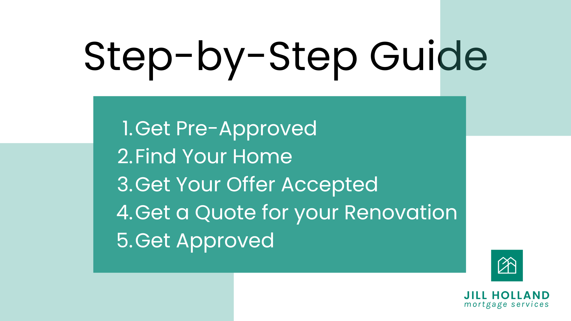 Step-by-Step Guide How to Use the Purchase Plus Improvements Mortgage