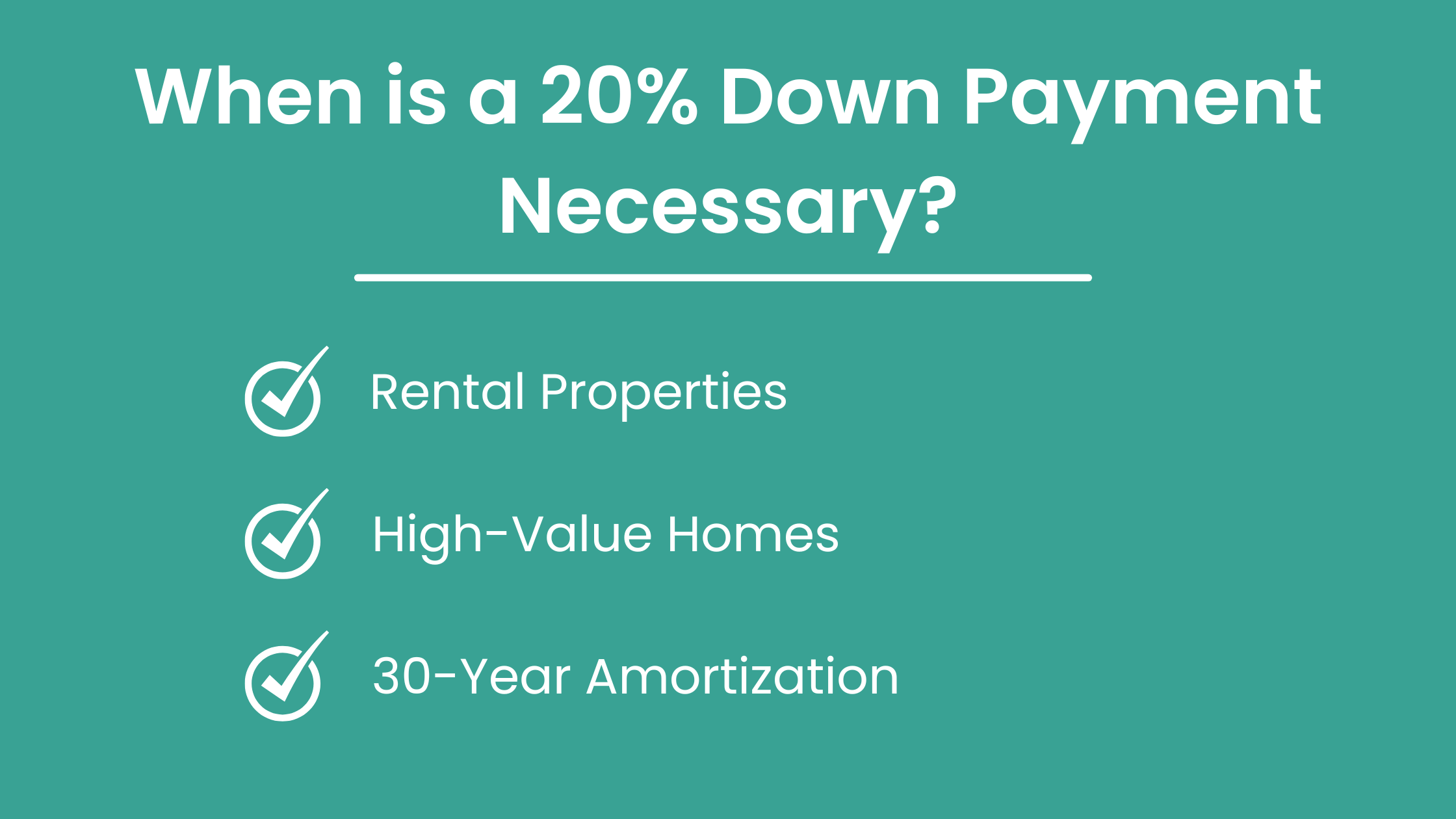 When is a 20% Down Payment Necessary